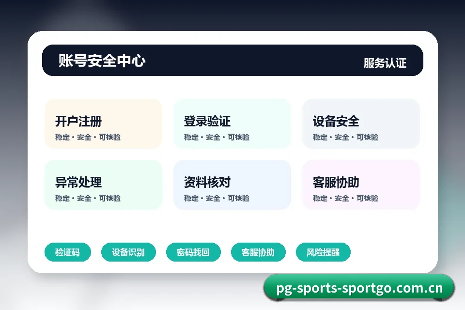 pg电子赏金女王 注册登录流程拆解
